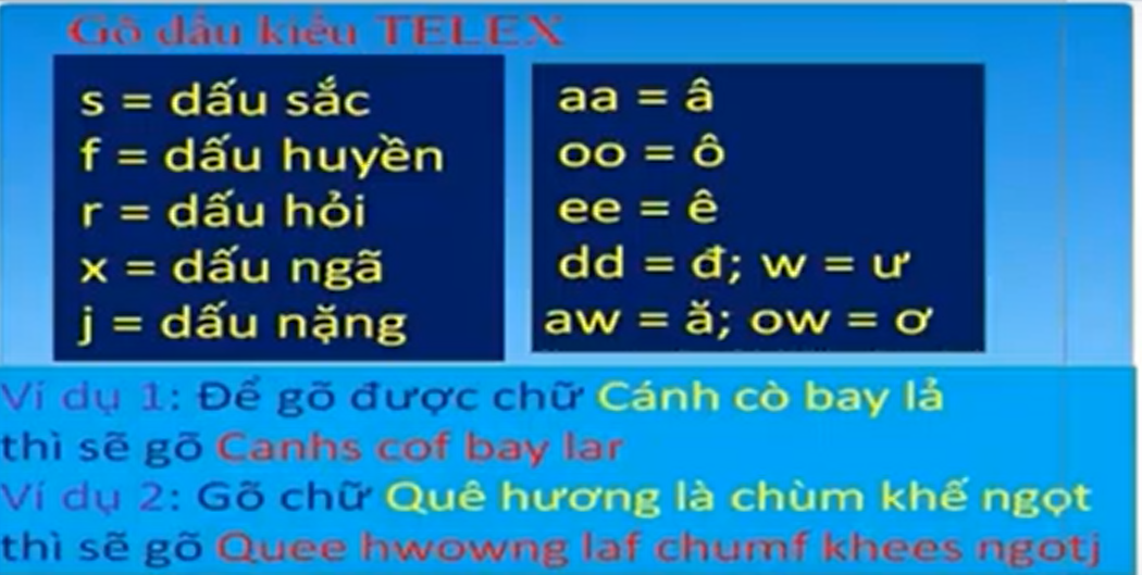 GÕ DẤU TELEX